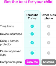 Load image into Gallery viewer, Teracube Thrive: A Safe Phone For Kids